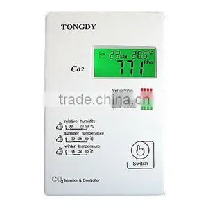 Professional Manufacturer Carbondioxide Controllers for Office, Home thumbnail-1