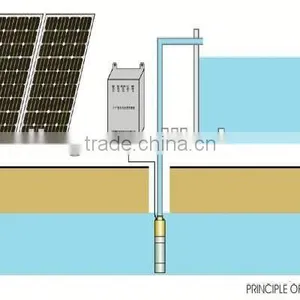 Solardc Submersible Deep Well Pump thumbnail-1