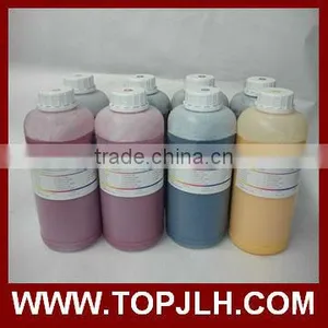Heat Transfer Printing Sublimation Ink,Wholesale Price for Sublimation Ink thumbnail-3