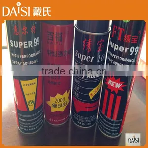 Automatic and Adhesive Spray Glue for Fabric Backing thumbnail-1