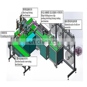 Mask Earring Welding Machine Mask Machine Welding Machine Manufacturer thumbnail-6