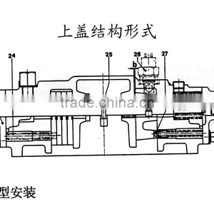 Chongqing Qijiang AK/S6-90 Transmission,S6-90 Truck Transmission thumbnail-4