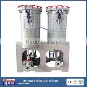 ShuoBao Duplex Bag Filter Can Work With High Temperature thumbnail-1