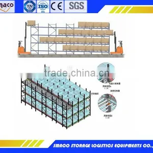 Flow Shelving Racking Depth for Both Cartons and Pallets thumbnail-1