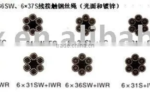 Steel Wire Rope 6X25 thumbnail-1