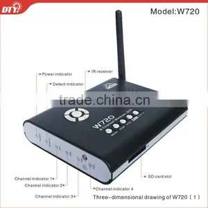 4ch sd Card 2.4ghz Wireless Home Security Dvr System, W720 thumbnail-1