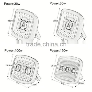 Perfect Luminous IP67 Waterproof 36w Led Spot Lights Flood Lights thumbnail-2