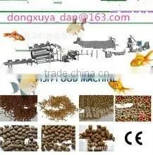 Twin Screw Pet Food Production Equipment thumbnail-2