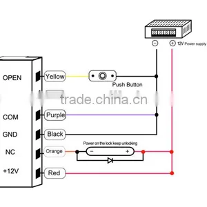 Rfid Metal Access Controller thumbnail-3