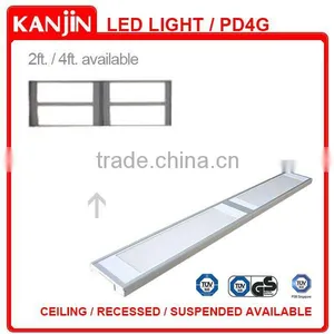 TUV (EU/US/Canada) Approval For Interior Use Series - LED Panel Light thumbnail-1