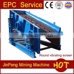 Mineral Linear Vibrating Screen, Small Gold Mine Screening Equipment thumbnail-1