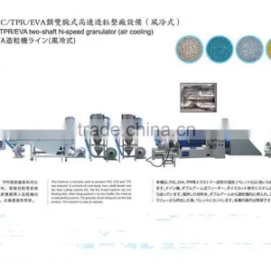 Plastic/tpe/pe Masterbatch Pelletizing Machine Line thumbnail-5