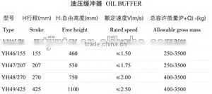 Elevator Oil Buffer YH45, YH46, YH47, YH48, YH49 thumbnail-3