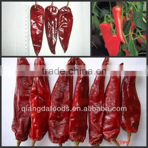 Sweet Chili,chili Recipes thumbnail-1