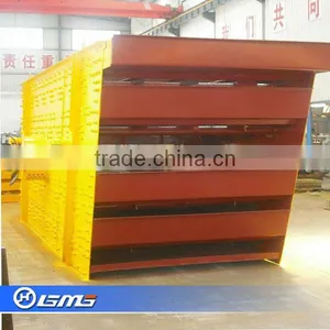 Vibrating Screen Machine Manufacturer thumbnail-1