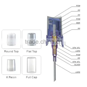 Clear Spray Bottles Wholesale Fine Mist Sprayer Bottle Flairosol Fine Mist Sprayer thumbnail-3