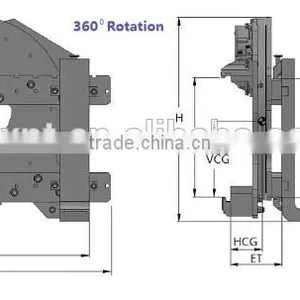 G Series Rotator for Food Proceesing, Agriculture Etc thumbnail-2