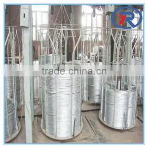 China High Tensile Steel Wire/ Hot Dip Galvanized Wire /Electro Galvanized Iron Wire thumbnail-4