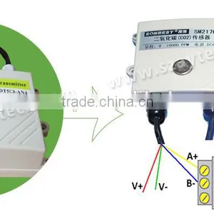 Promotion for Double12th Infrared High Precision Digital Inspecting Agricultural CO2 Controller thumbnail-4