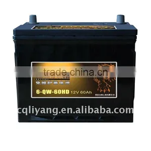 Motorcycle Battery,Moto Battery(12V,6ah) thumbnail-1