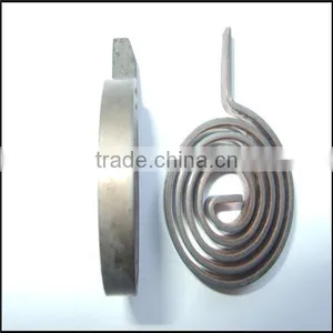 Chinese Auto/Motorcycle Parts Manufacturers thumbnail-1