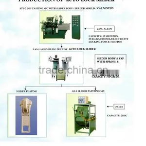 Auto Lock Slider Making Machine Including Mould thumbnail-1