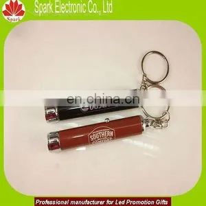 Abs Plastic LED Mini Logo Projector Image Keychain Mini Torch Light thumbnail-1
