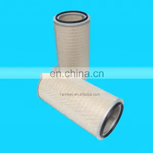 Supplying Farrleey Cylindrical Dust Collector Filter Cartridges thumbnail-2