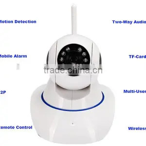 100% Secure Wireless Mobile View TF Card Wifi Video Camera Surveillance Security thumbnail-3