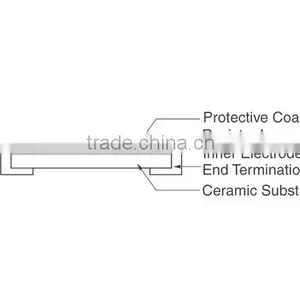 Chip Resistor - Surface Mount RL0402FR-070R33L RES SMD 0.33 OHM 1% 1/16W 0402 thumbnail-2