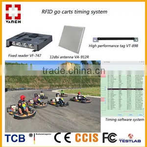 Fixed UHF RFID Card Reader 6m Long Range With RS232/RS485/Wiegand Interface thumbnail-3