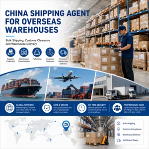 China Shipping Agent for Overseas Warehouses and Fulfillment Centers thumbnail-1