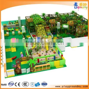 Bussiness Plan Indoor Playground Bangkok thumbnail-6