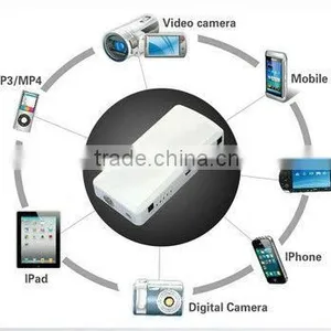 New Technology Mini Multifunction Auto Jump Starter thumbnail-1