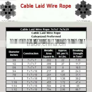 Cable Laid Wire Rope thumbnail-1