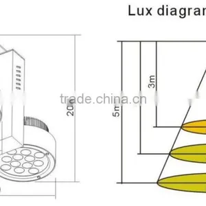 90lm/w, LED Track Light 25W Cool White SP-8004, IP65 thumbnail-3