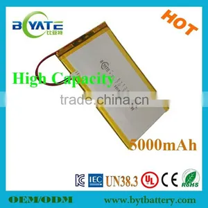 Newest High Quality 106090 3.7V/7.4V/11.1V/14.8V 1200mAh Lipo Battery for Wearable Device thumbnail-2