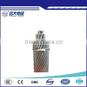 Bare Conductor (AAC) All Aluminum Conductor From China Conductor Manufacturer thumbnail-4