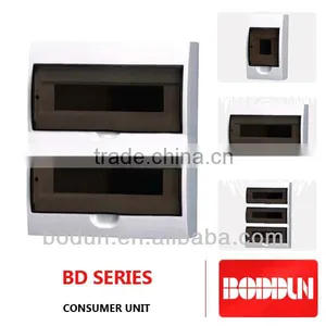 BD TSM SURFACE CONSUMER UNIT thumbnail-1