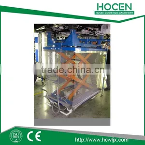 Hydraulic Elevator Platform thumbnail-2