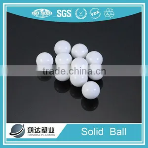 20mm Solid Stainless Steel Balls for Bearing thumbnail-1