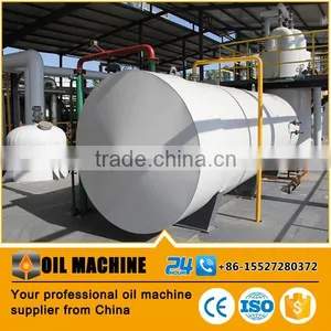 Crude Glycerin Refining Equipment Teachnical Grade USP Grade Glycerin 99.9% thumbnail-5