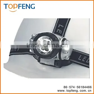 Adjustable Head Lamp thumbnail-1