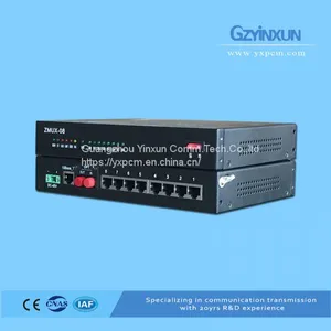 1~8 Channel Mini Optical Transceiver-ZMUX-08S thumbnail-2