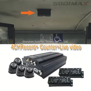1080P AHD Camera 98% Accuracy Bus Passenger Counter CCTV Mobile DVR People Counting System thumbnail-1
