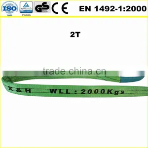 2T Double Flat Polyester Lift Sling thumbnail-2
