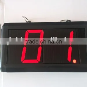 Simple Queue Ticket System For Supermarket Or Golf Club thumbnail-6