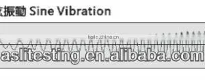 Customized With Chamber Vibration Tester thumbnail-6