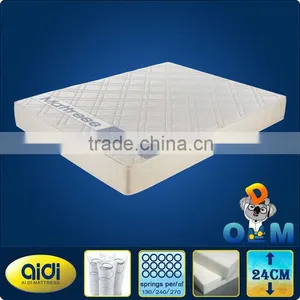 Students Mattress,Cheap Comfortable Students Spring Bed Mattress thumbnail-1