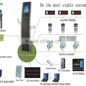 Queue Ticketing System/ticket Dispensering System/queue Ticket Call Display System Quality Choice thumbnail-3